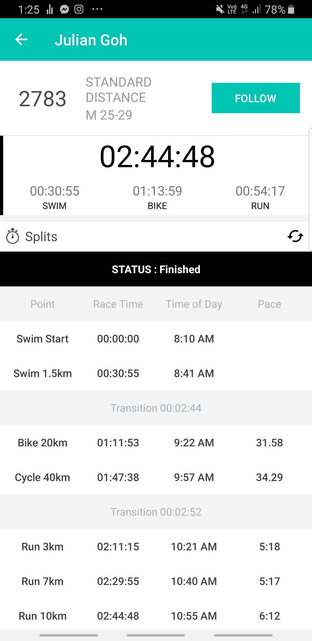 mooloolaba-triathlon-finish